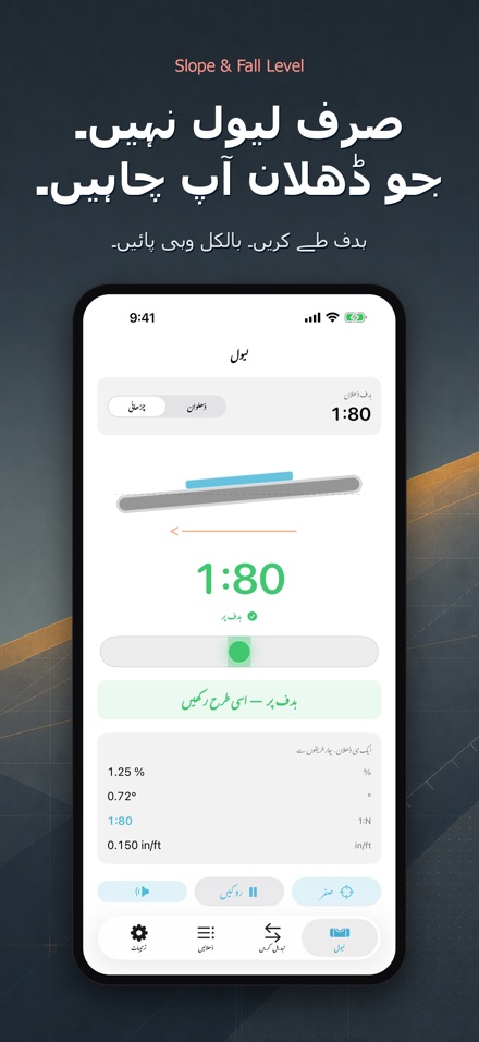ڈھلان اور نکاس لیول