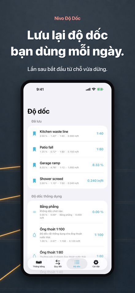 Nivo Đo Độ Dốc 5