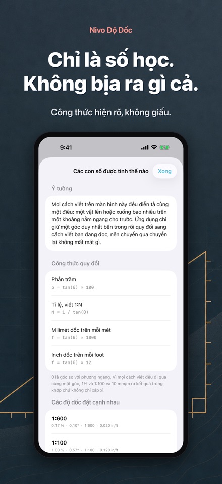 Nivo Đo Độ Dốc 9