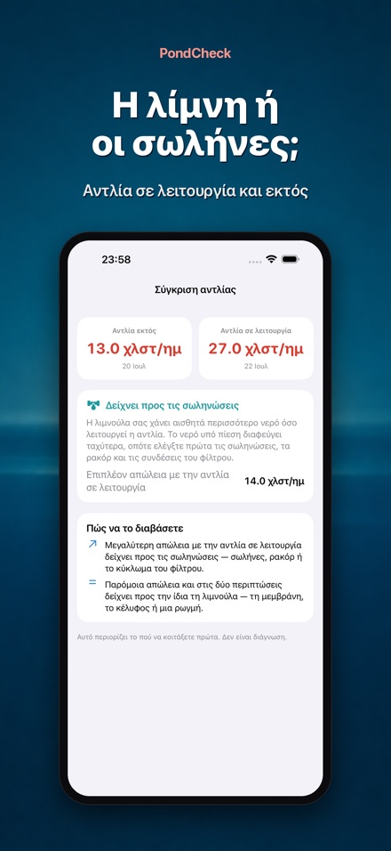 PondCheck: διαρροή νερού 3