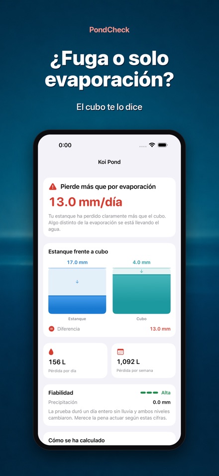 PondCheck: fuga de agua