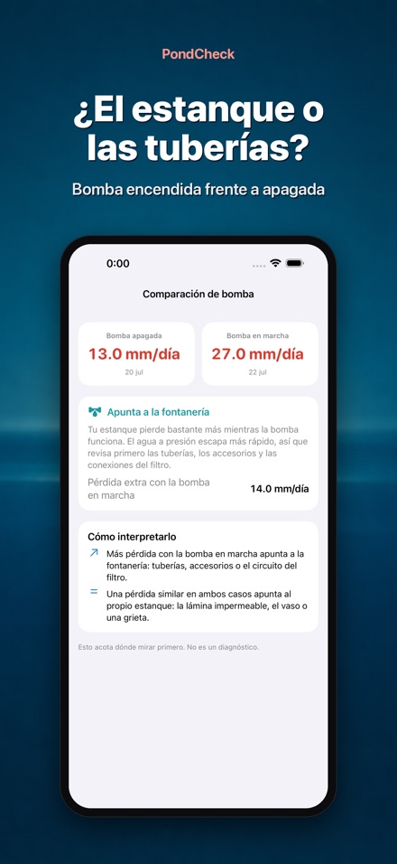 PondCheck: fuga de agua 3