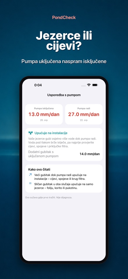 PondCheck test curenja 3