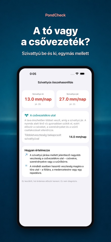 PondCheck szivárgásteszt 3