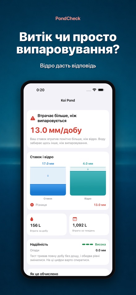 PondCheck: витік у ставку