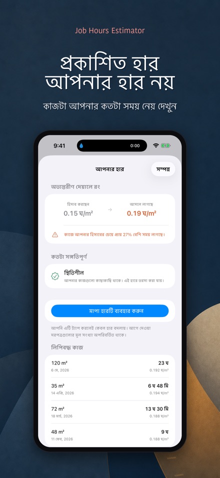 কাজের ঘণ্টা ও মজুরি হিসাব 4