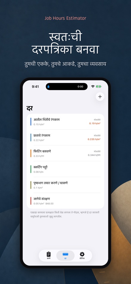 कामाचे तास आणि मजुरी 5