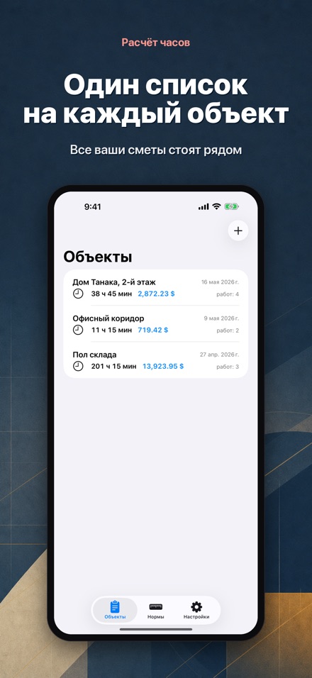 Расчёт трудозатрат и сметы 2