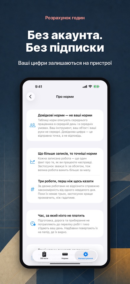 Розрахунок трудовитрат 10