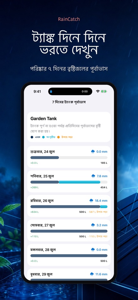 RainCatch 2
