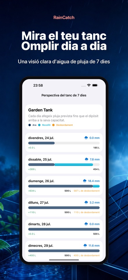 RainCatch 2