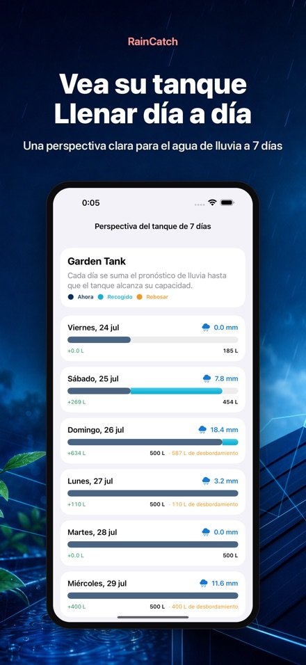 RainCatch 2