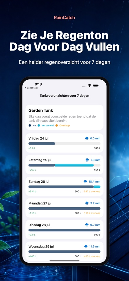 RainCatch 2