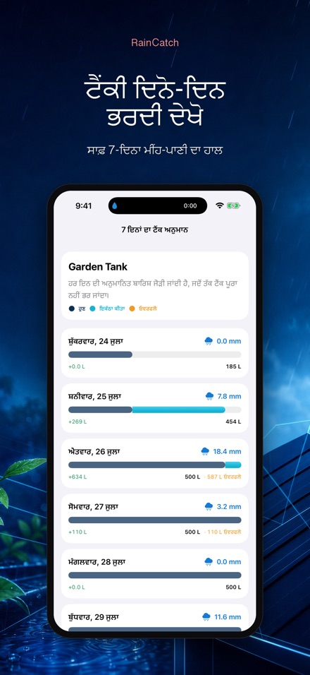 RainCatch 2