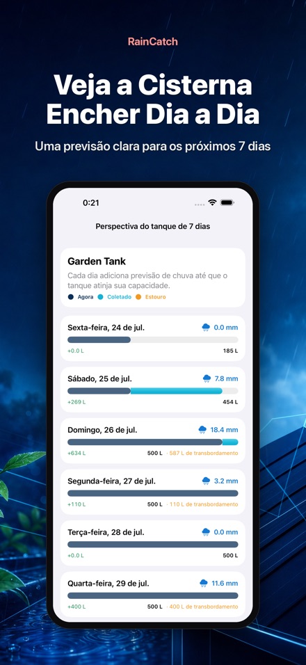RainCatch 2