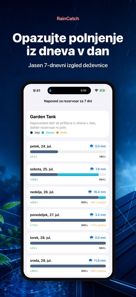 RainCatch 2