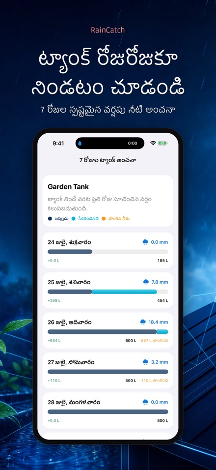 RainCatch: వర్షపు నీటి ట్యాంక్ 2