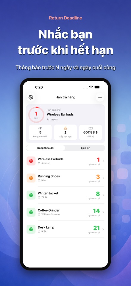 Return Deadline: hạn trả hàng 9