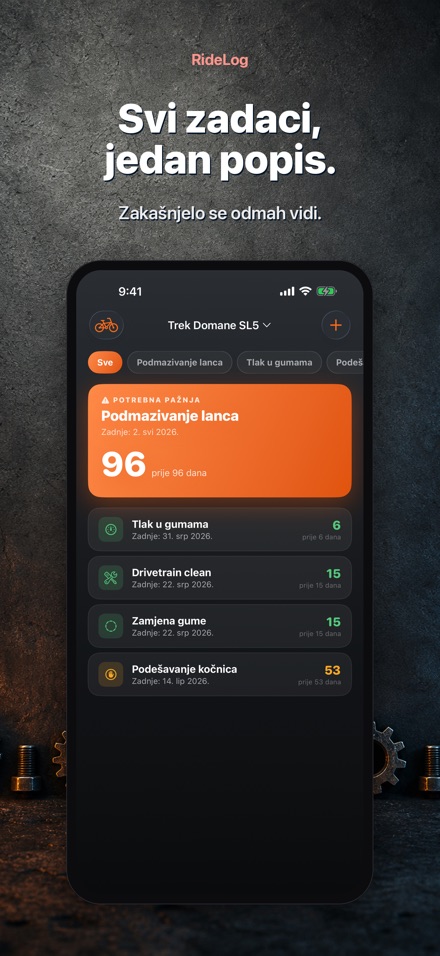 RideLog: Dnevnik Bicikla 2
