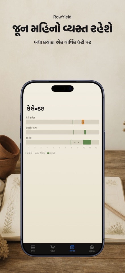 RowYield: ક્યારી યોજના 8