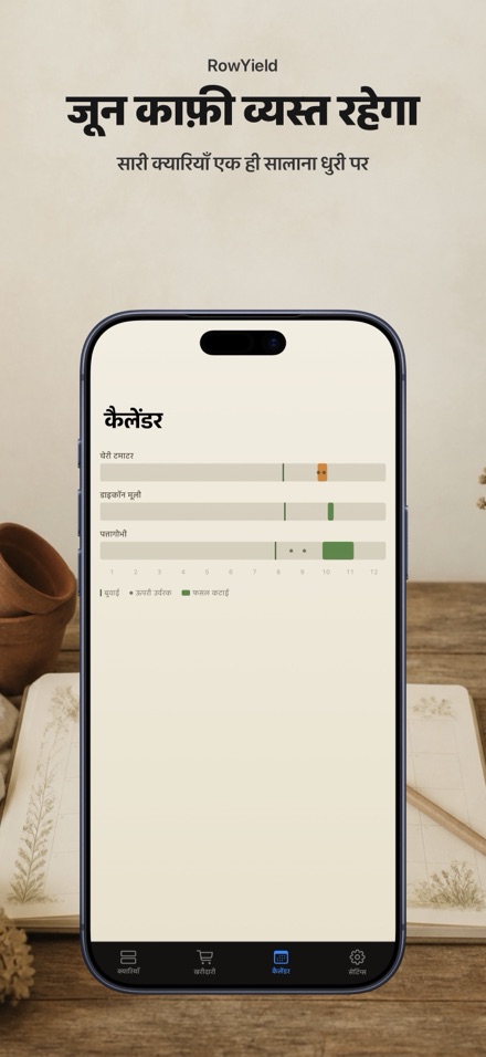 RowYield: क्यारी योजना 8