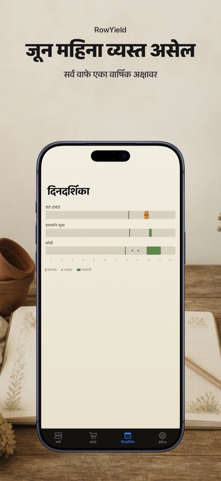 RowYield: वाफा नियोजन 8