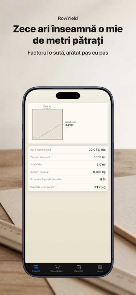 RowYield: Plan de Strat 5