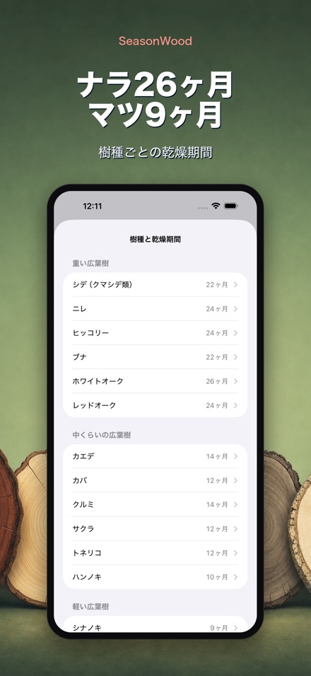 薪の乾燥管理 SeasonWood 7