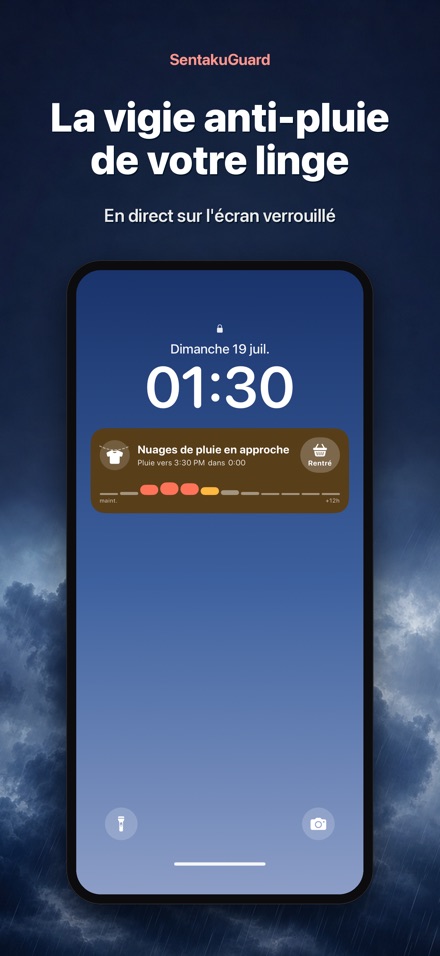 SentakuGuard – Alerte pluie