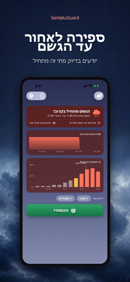 SentakuGuard שומר הכביסה 5