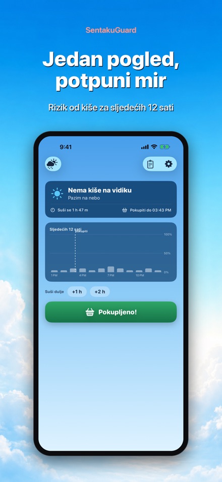 SentakuGuard – čuvar rublja 2