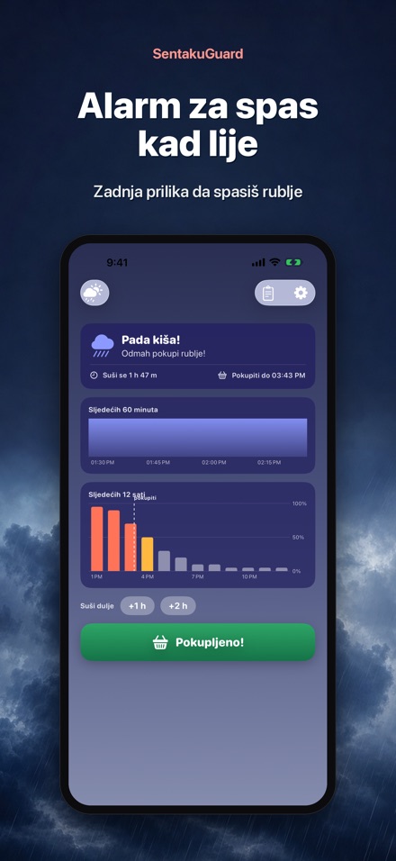 SentakuGuard – čuvar rublja 7