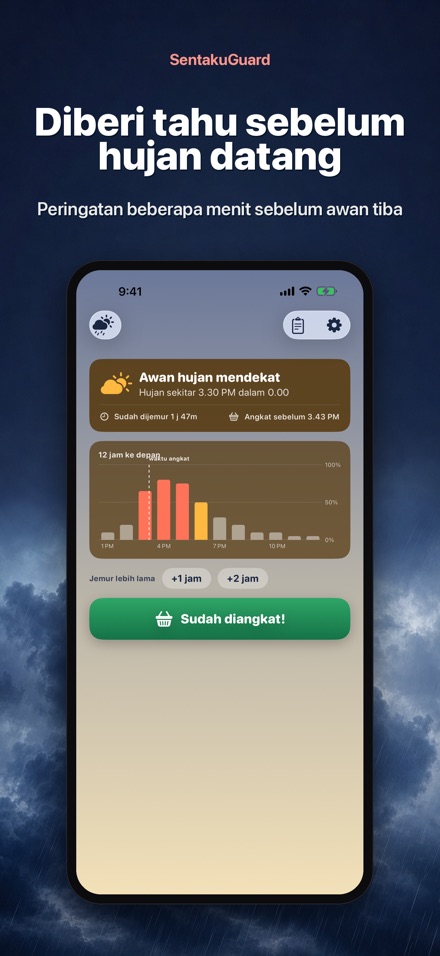 SentakuGuard: Penjaga Jemuran 4