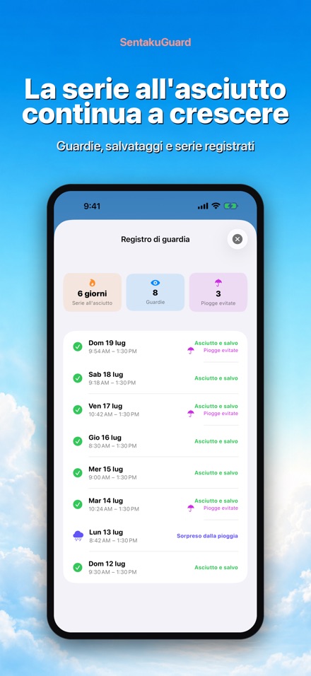 SentakuGuard – Meteo bucato 9