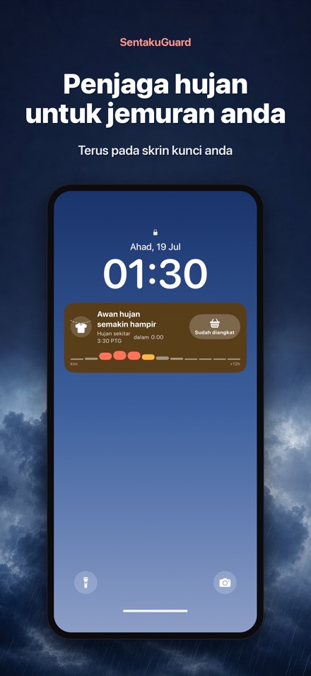 SentakuGuard Penjaga Jemuran