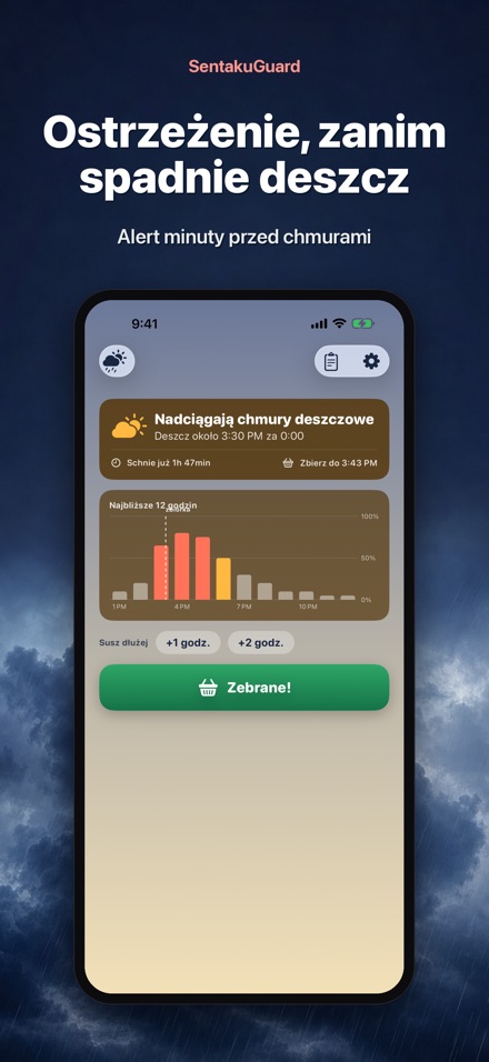 SentakuGuard – Alarm deszczu 4