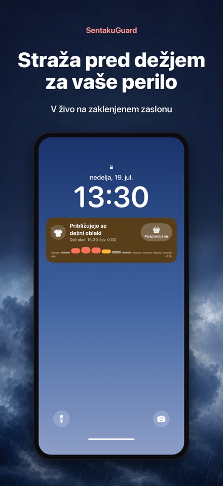 SentakuGuard: straža za dež