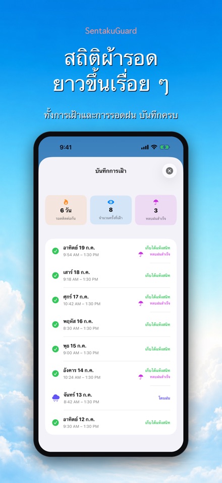 SentakuGuard ยามเฝ้าผ้า 9