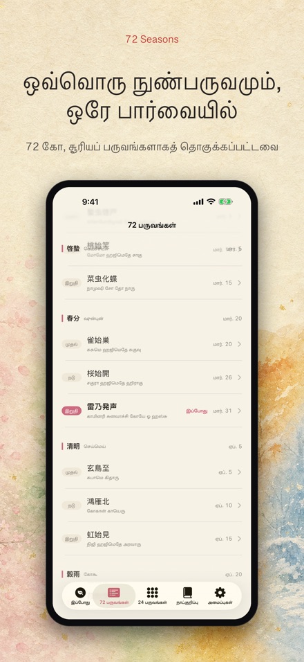 72 பருவங்கள்: Shichijuniko 2