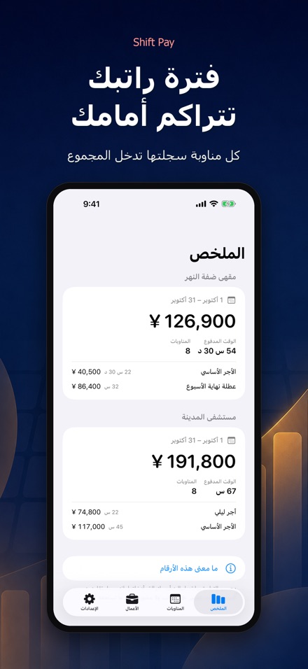 Shift Pay Calculator