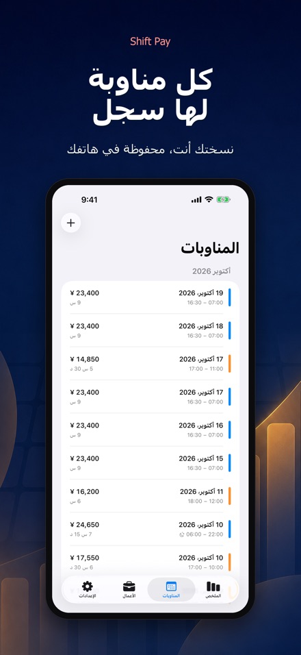 Shift Pay Calculator 2