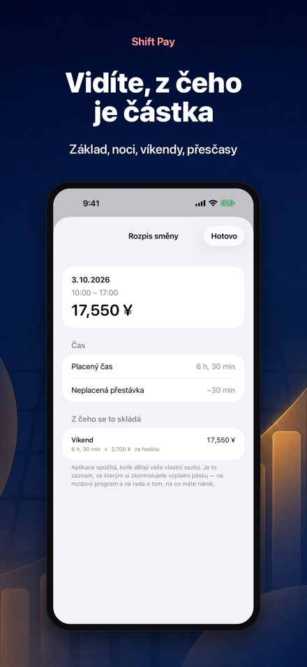 Shift Pay Calculator 4