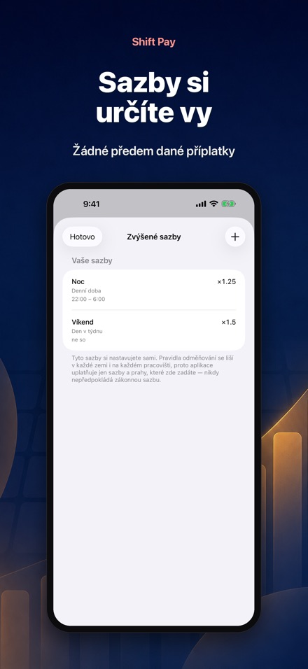 Shift Pay Calculator 7