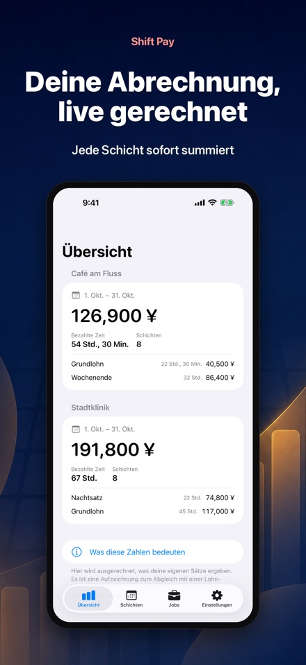 Shift Pay: Schichtlohn