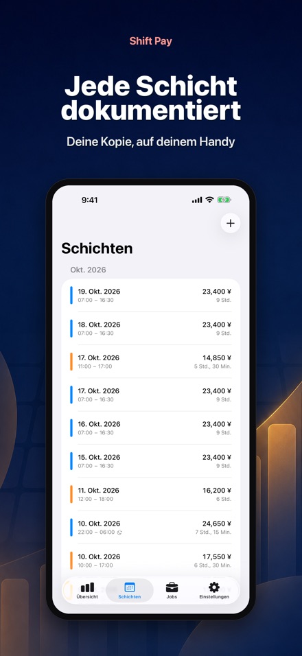 Shift Pay: Schichtlohn 2