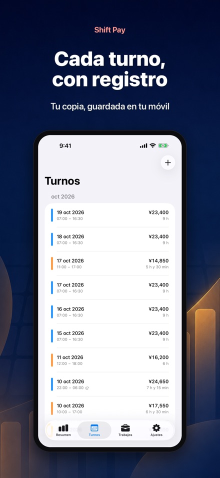 Shift Pay: mis turnos 2