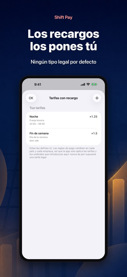 Shift Pay: mis turnos 7