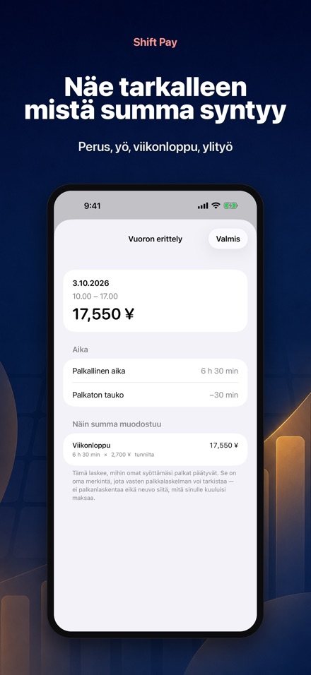 Shift Pay Calculator 4