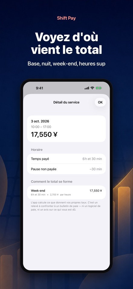 Shift Pay : mes quarts 4