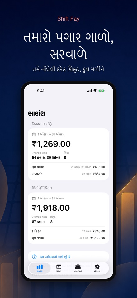 શિફ્ટ પગાર કૅલ્ક્યુલેટર